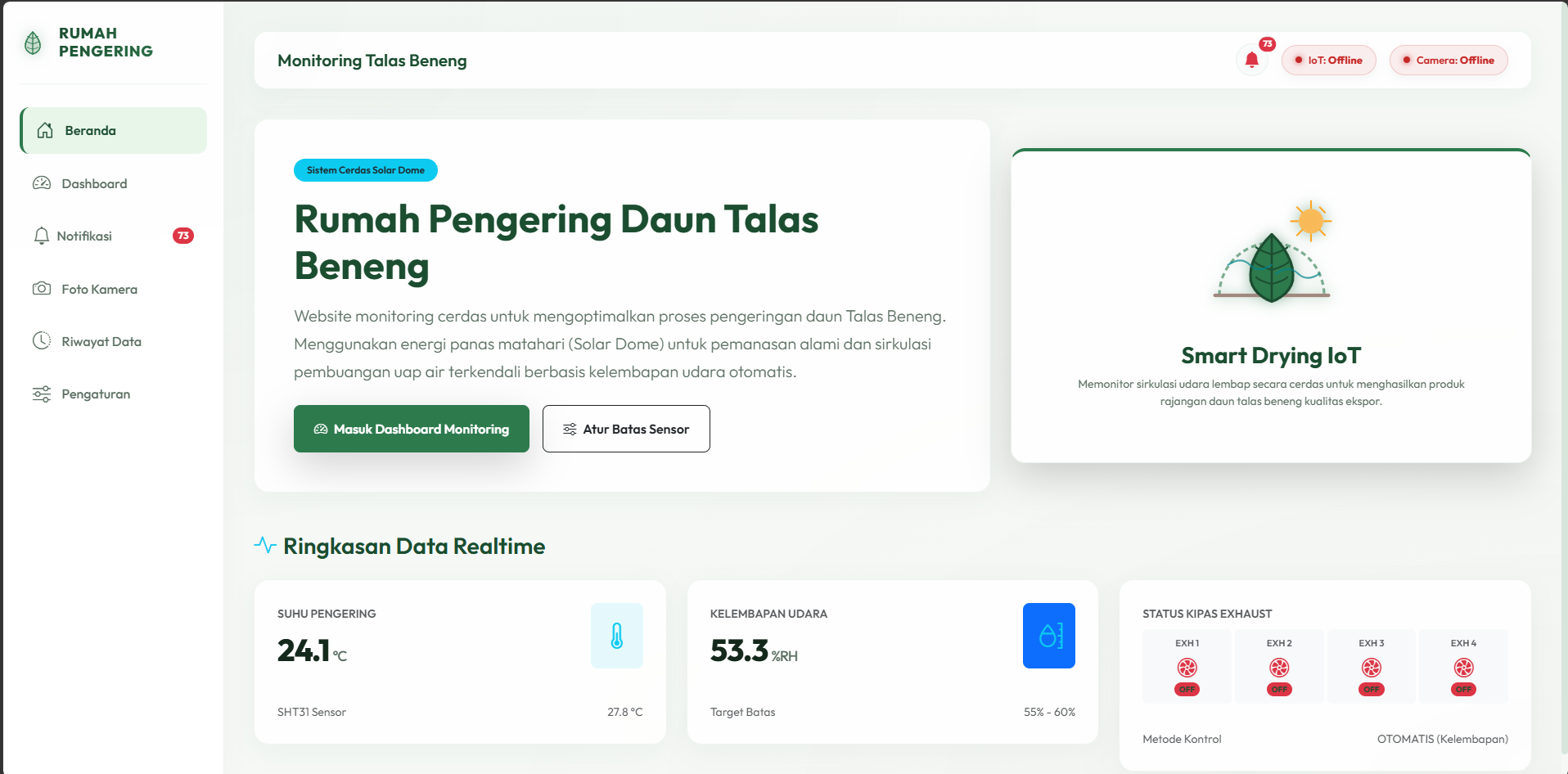Dashboard Rumah Pengering Daun Talas Beneng Berbasis IoT